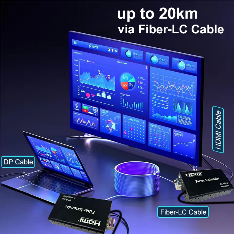 جهاز تمديد DisplayPort إلى HDM - مراجعة Hdmi Cable وسعره