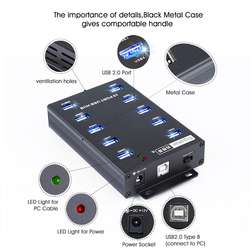 موزع يو إس بي مكتبي سيبولار A- - مراجعة Usb Hub وسعره