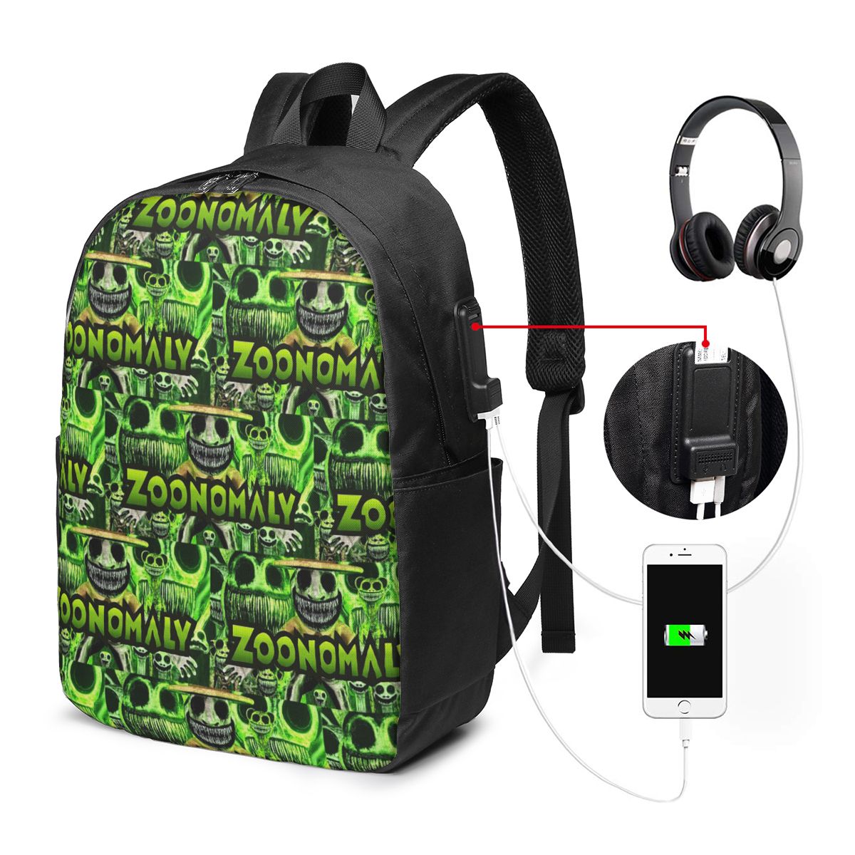 حقيبة ظهر Zoonomaly Cartoon St - مراجعة Laptop Bag وسعره