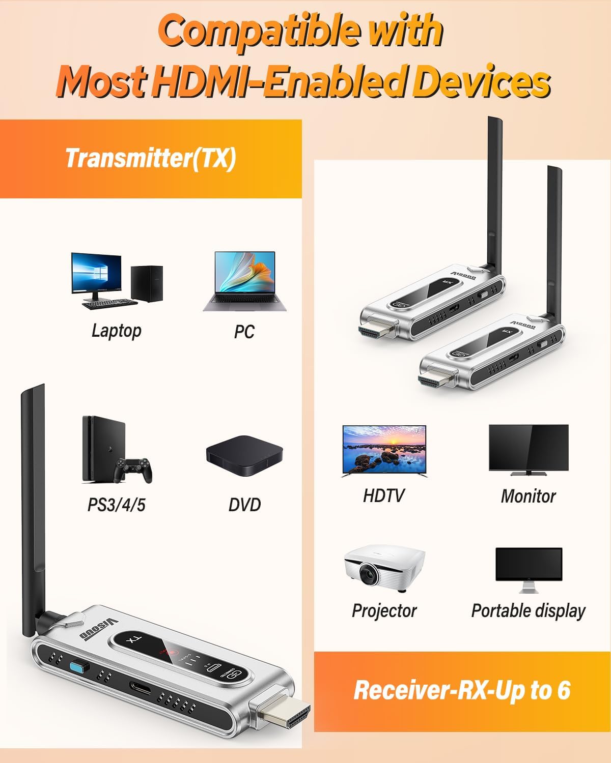 جهاز إرسال HDMI لاسلكي مع جهاز - مراجعة Hdmi Cable وسعره