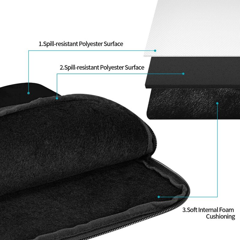 حقيبة حماية للكمبيوتر المحمول  - مراجعة Laptop Sleeve وسعره