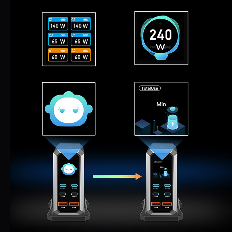 شاحن GaN جديد لعام 2026 بقوة 2 - مراجعة Laptop Charger وسعره