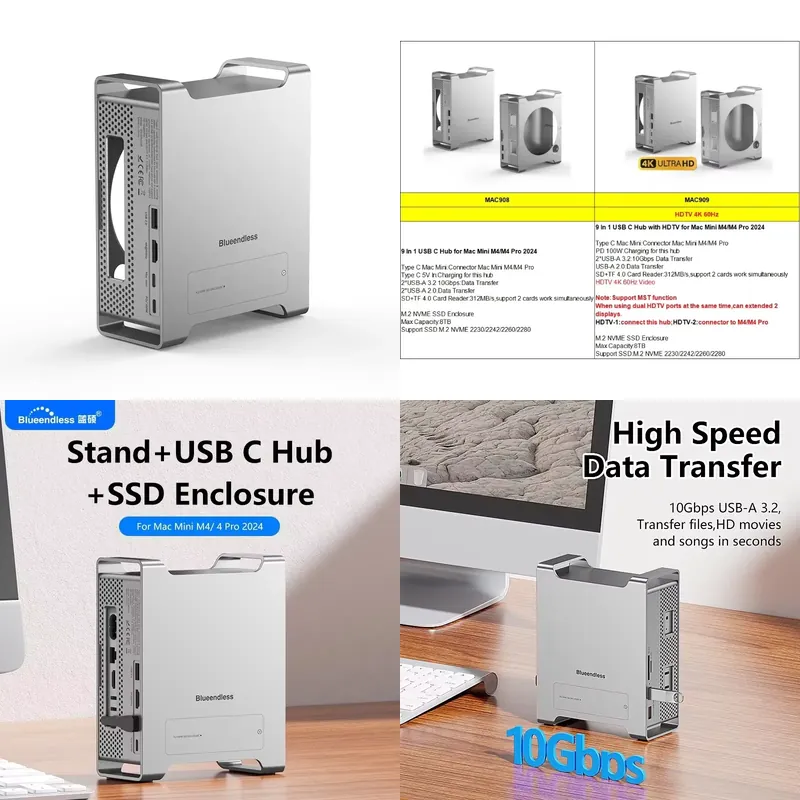 محطة إرساء AP01 لـ Mini M4 مع  - مراجعة Usb Hub وسعره