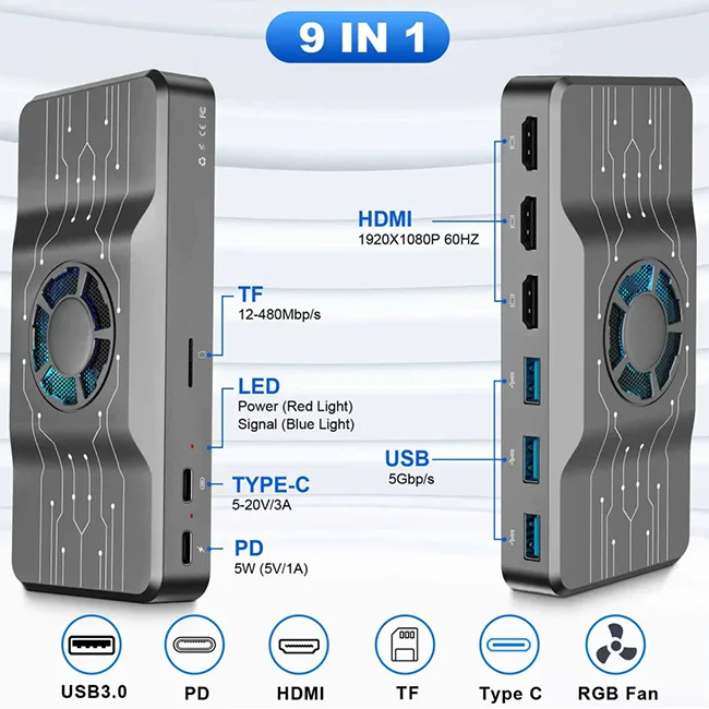 محطة إرساء OFIYAA USB 3.0 H1 م - مراجعة Usb Hub وسعره
