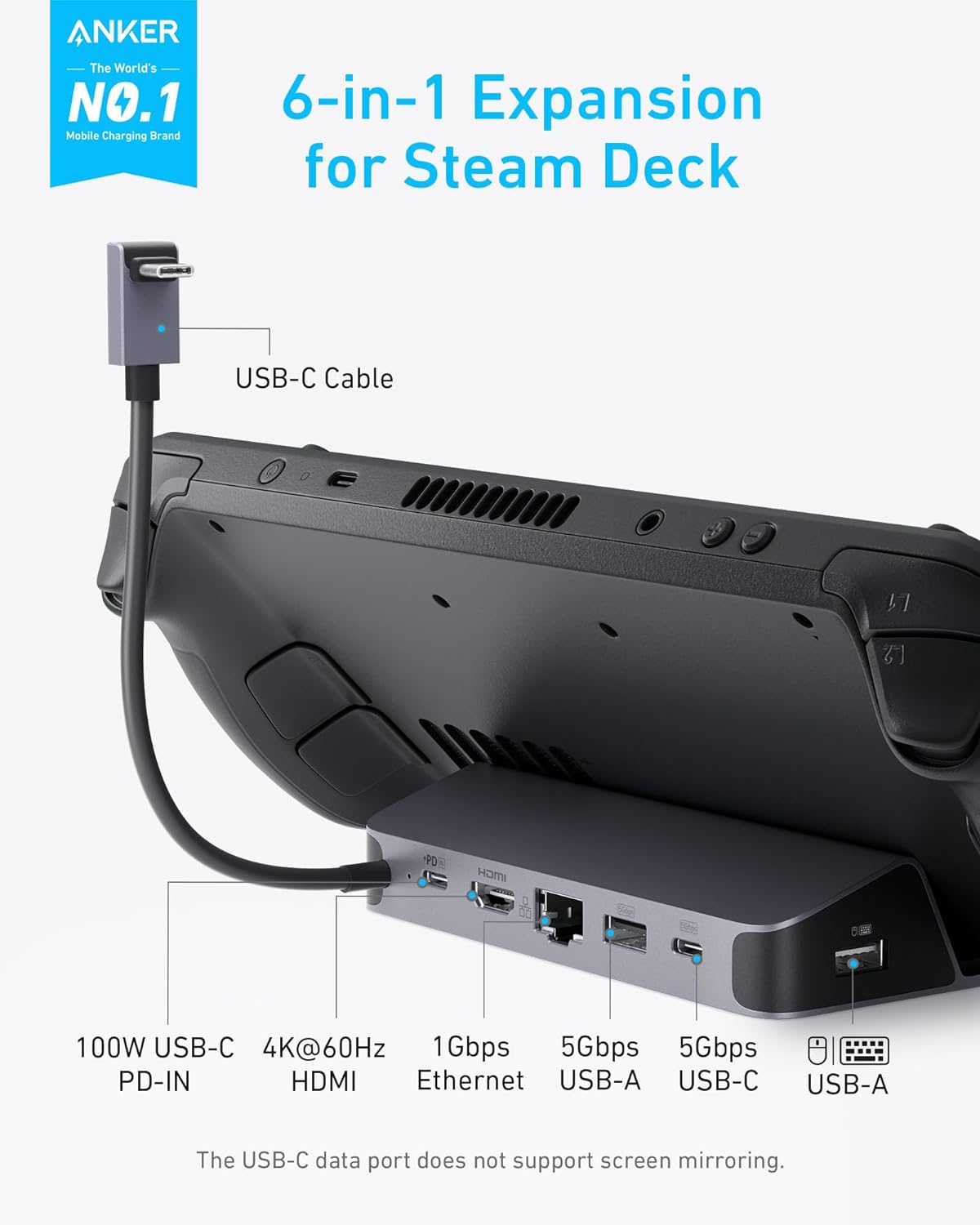 محطة شحن أنكر لـ Steam Deck/RO - مراجعة Usb Hub وسعره